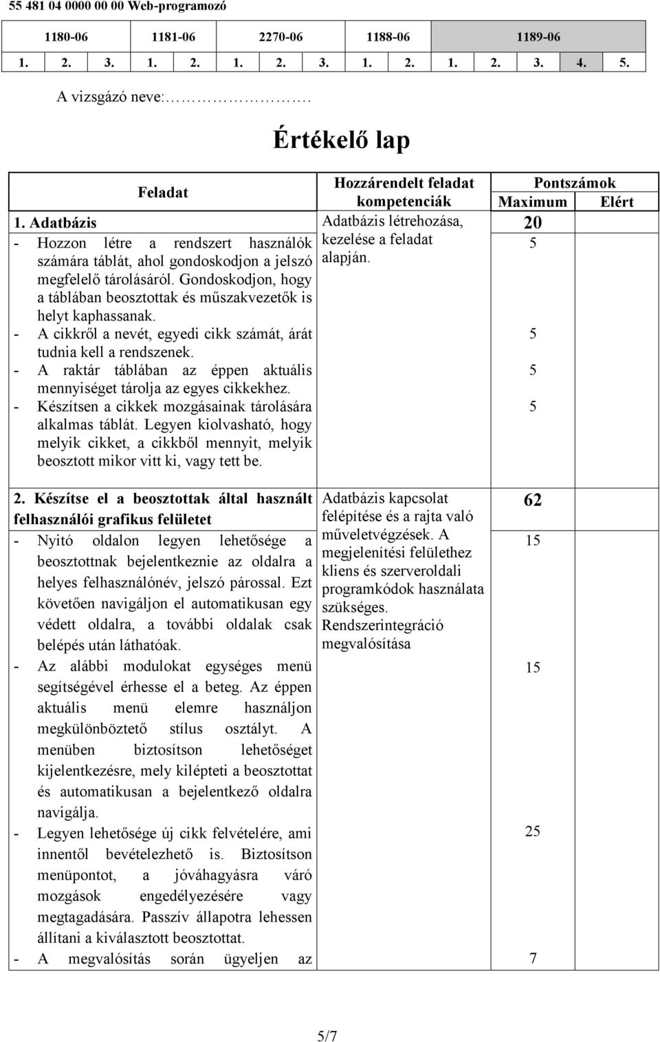 Gondoskodjon, hogy a táblában beosztottak és műszakvezetők is helyt kaphassanak. - A cikkről a nevét, egyedi cikk számát, árát tudnia kell a rendszenek.