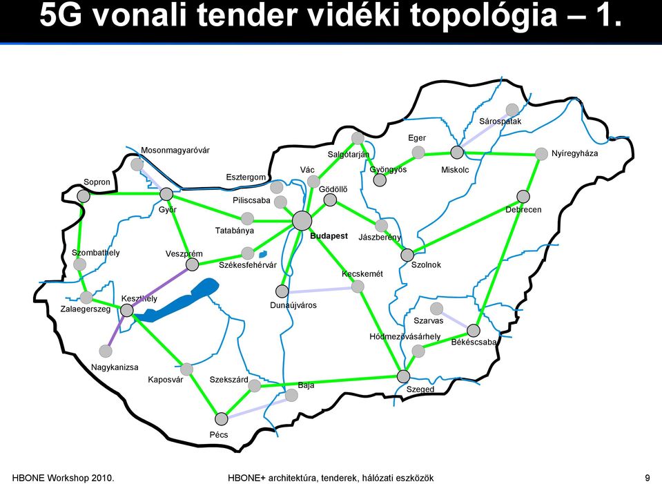 Miskolc Debrecen Tatabánya Budapest Jászberény Szombathely Veszprém Székesfehérvár Kecskemét Szolnok