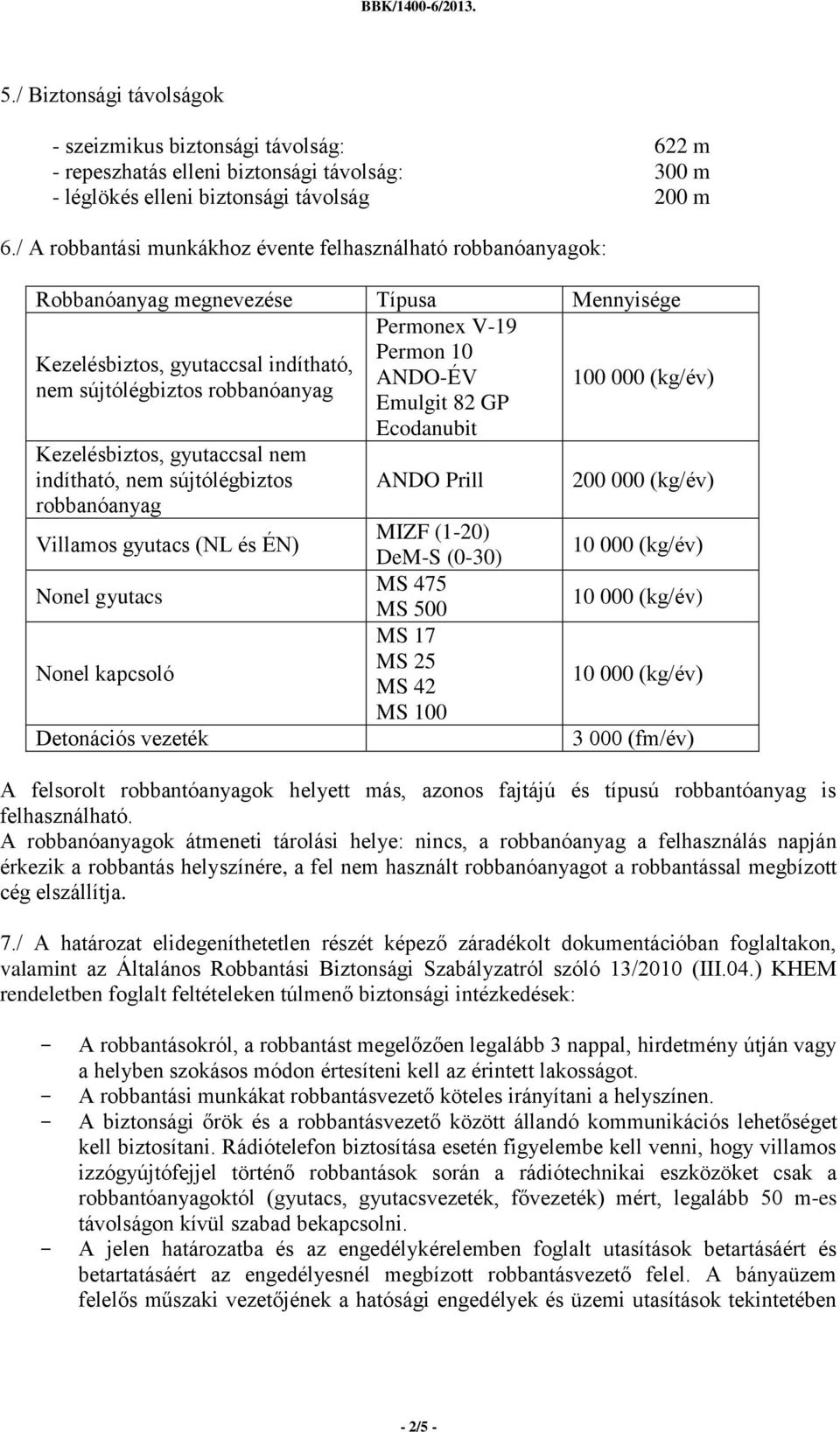 robbanóanyag Emulgit 82 GP 100 000 (kg/év) Ecodanubit Kezelésbiztos, gyutaccsal nem indítható, nem sújtólégbiztos ANDO Prill 200 000 (kg/év) robbanóanyag Villamos gyutacs (NL és ÉN) MIZF (1-20) DeM-S