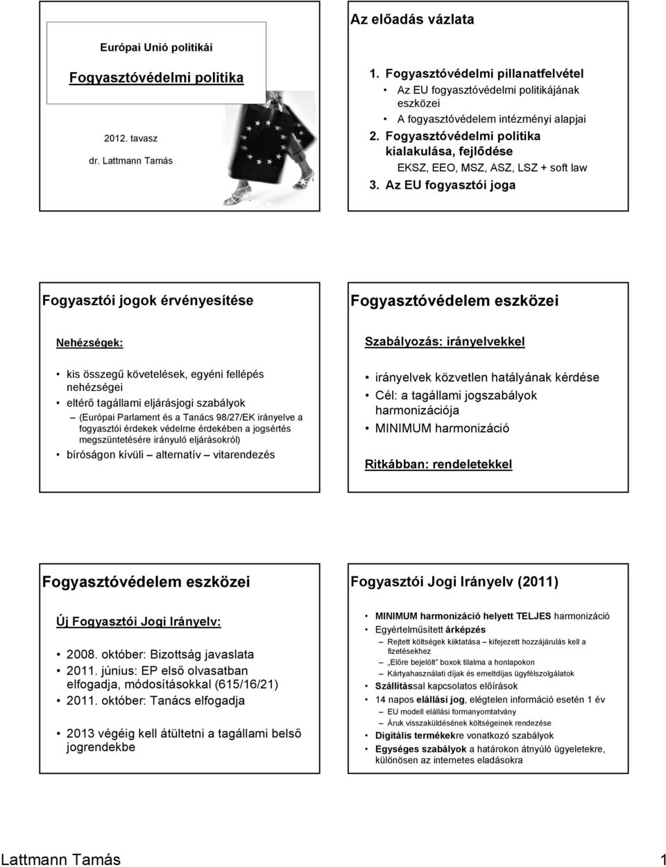 Fogyasztóvédelmi politika kialakulása, fejlődése EKSZ, EEO, MSZ, ASZ, LSZ + soft law 3.