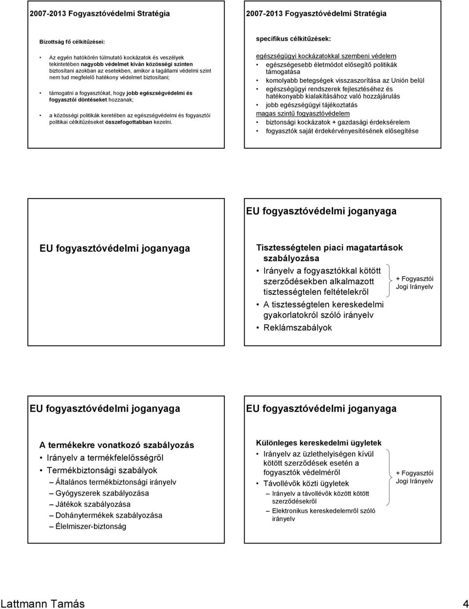 döntéseket hozzanak; a közösségi politikák keretében az egészségvédelmi és fogyasztói politikai célkitűzéseket összefogottabban kezelni.