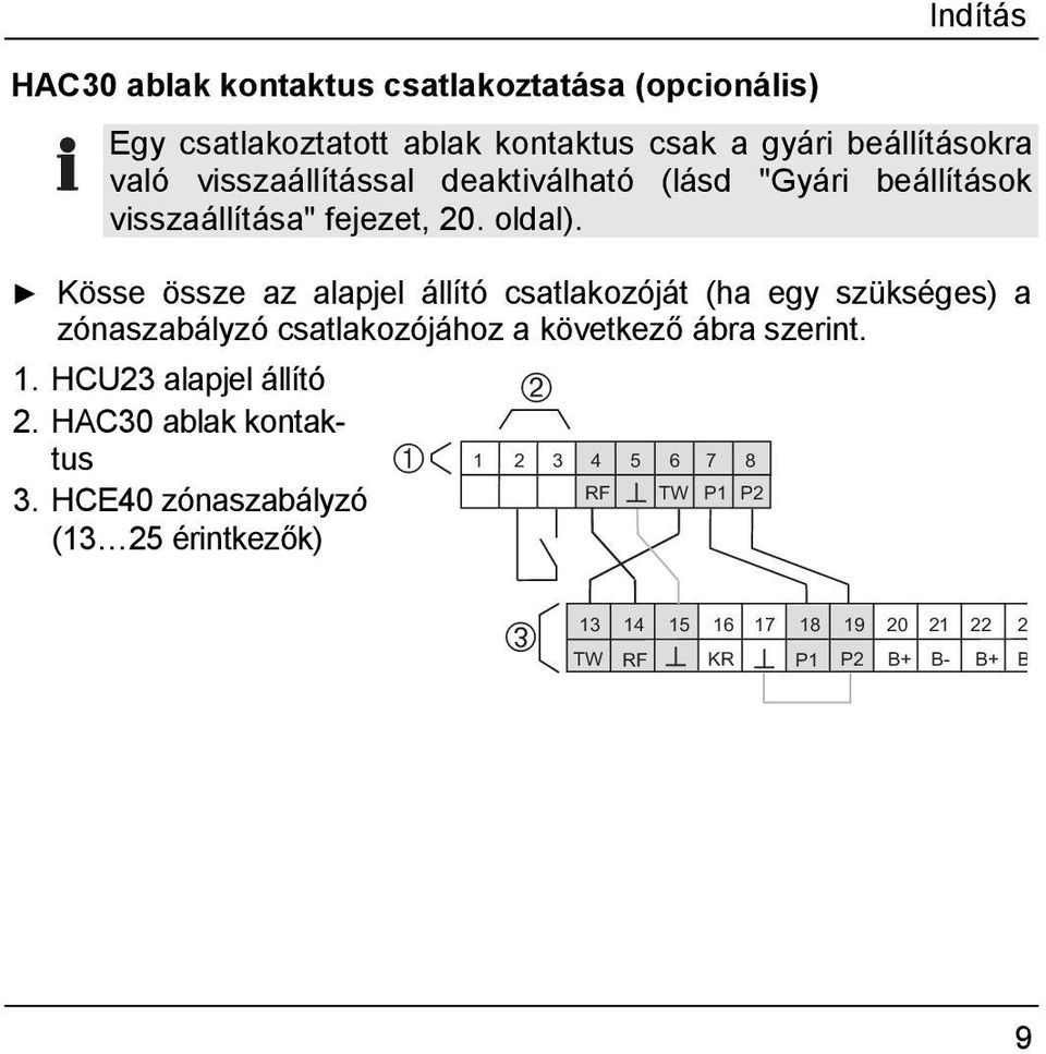 Kösse össze az alapjel állító csatlakozóját (ha egy szükséges) a zónaszabályzó csatlakozójához a következő ábra szerint. 1.