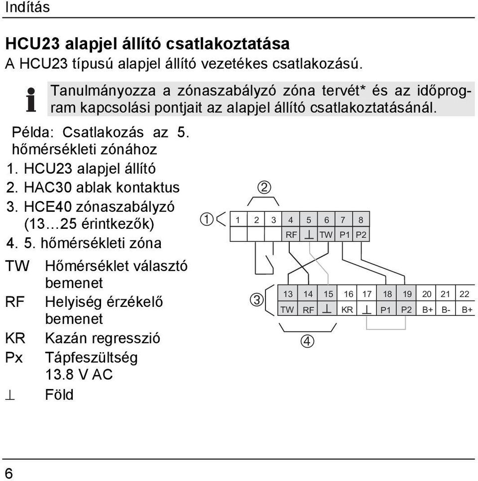 hőmérsékleti zónához 1. HCU23 alapjel állító 2. HAC30 ablak kontaktus 3. HCE40 zónaszabályzó (13 25 érintkezők) 4. 5.