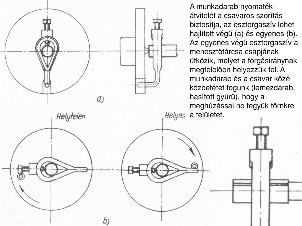 Az egyenes végő esztergaszív a menesztıtárcsa csapjának ütközik, melyet a forgásiránynak