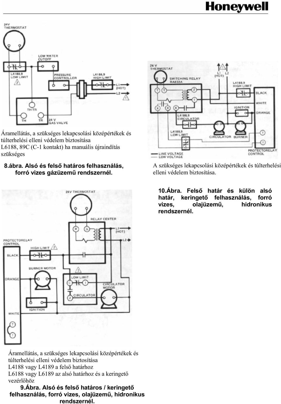 Fels határ és külön alsó határ, keringet felhasználás, forró vizes, olajüzem, hidronikus rendszernél.