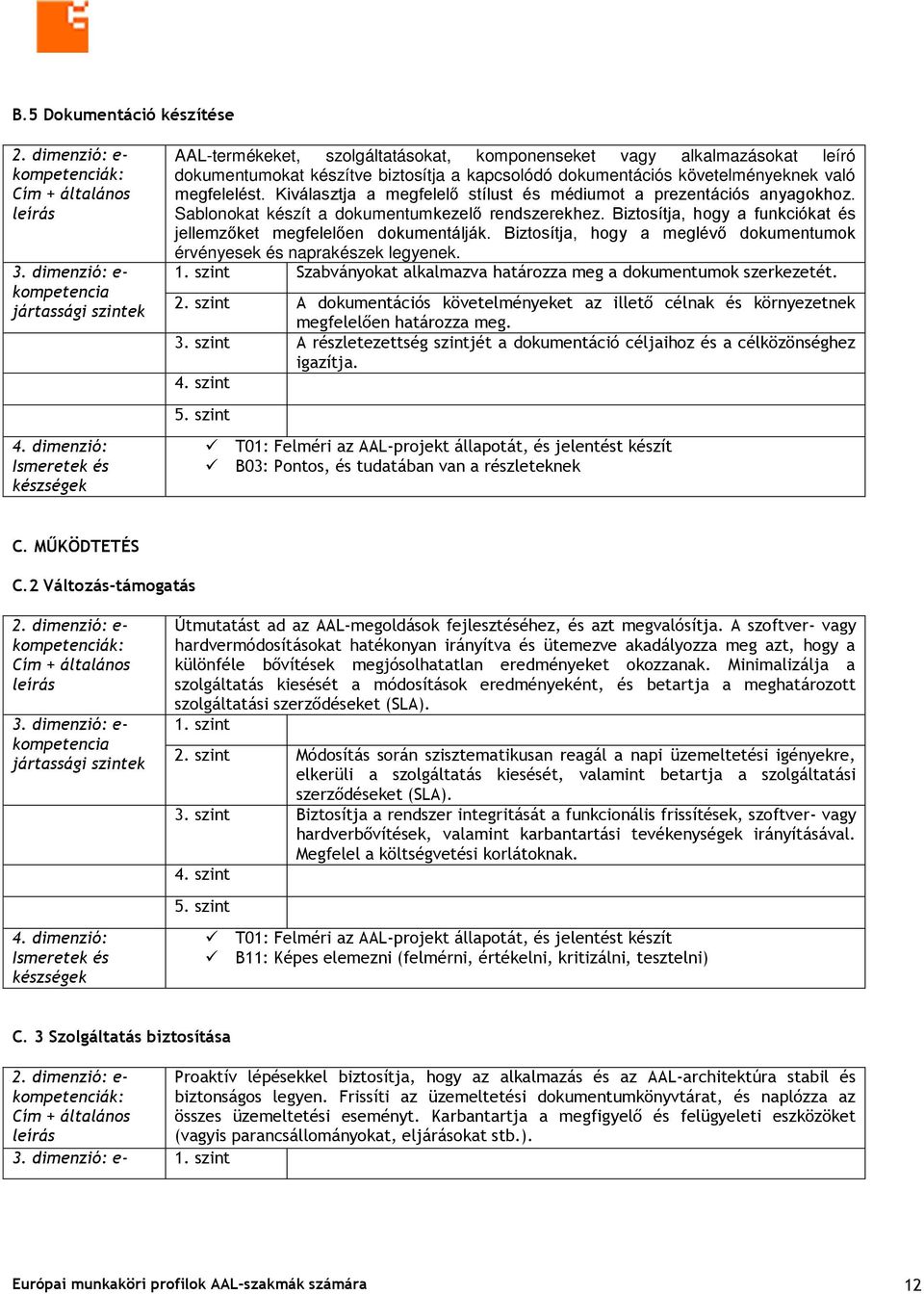 Biztosítja, hogy a meglévő dokumentumok érvényesek és naprakészek legyenek. Szabványokat alkalmazva határozza meg a dokumentumok szerkezetét.