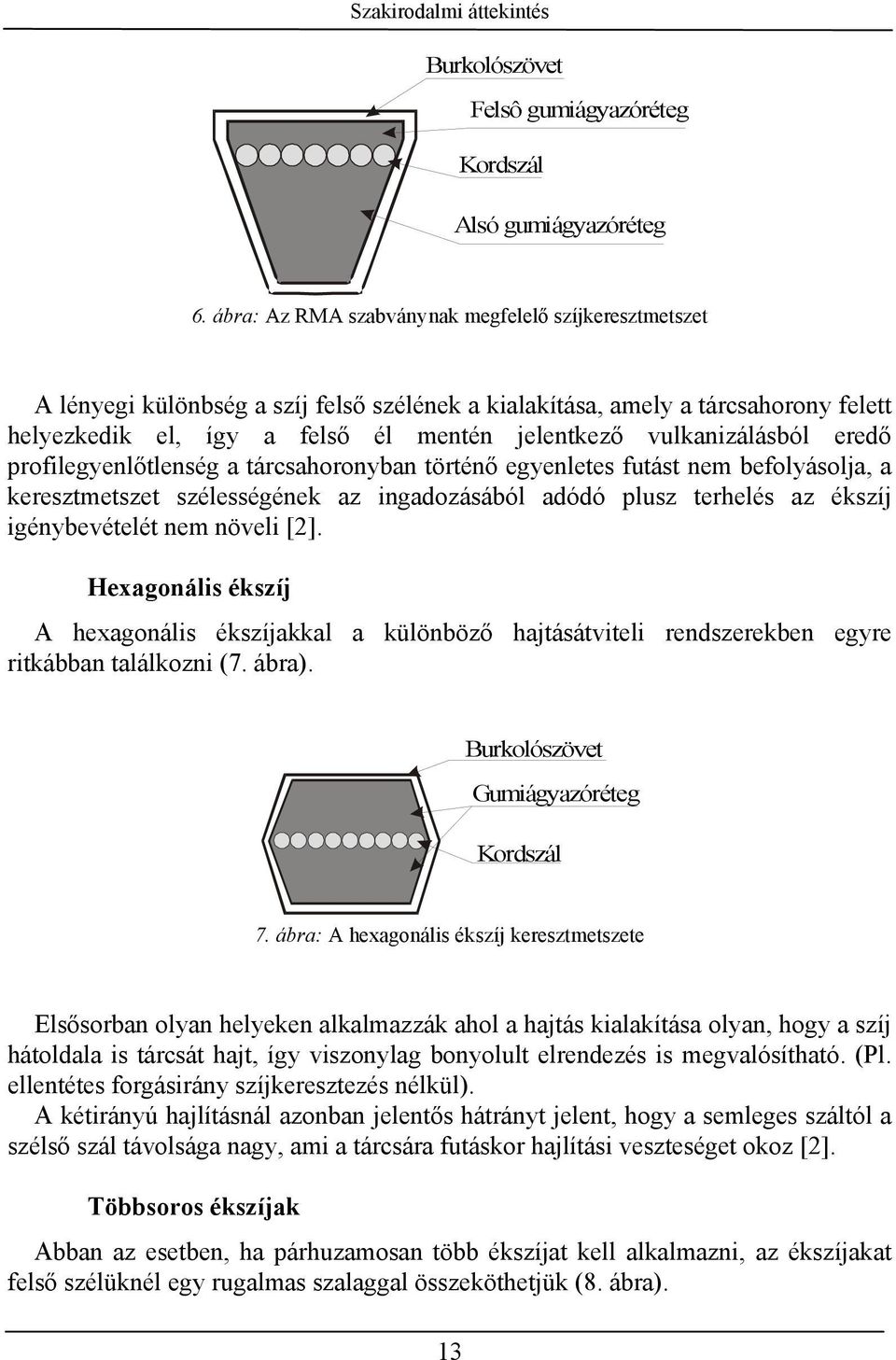 vulkanizálásból eredő profilegyenlőtlenség a tárcsahoronyban történő egyenletes futást nem befolyásolja, a keresztmetszet szélességének az ingadozásából adódó plusz terhelés az ékszíj igénybevételét