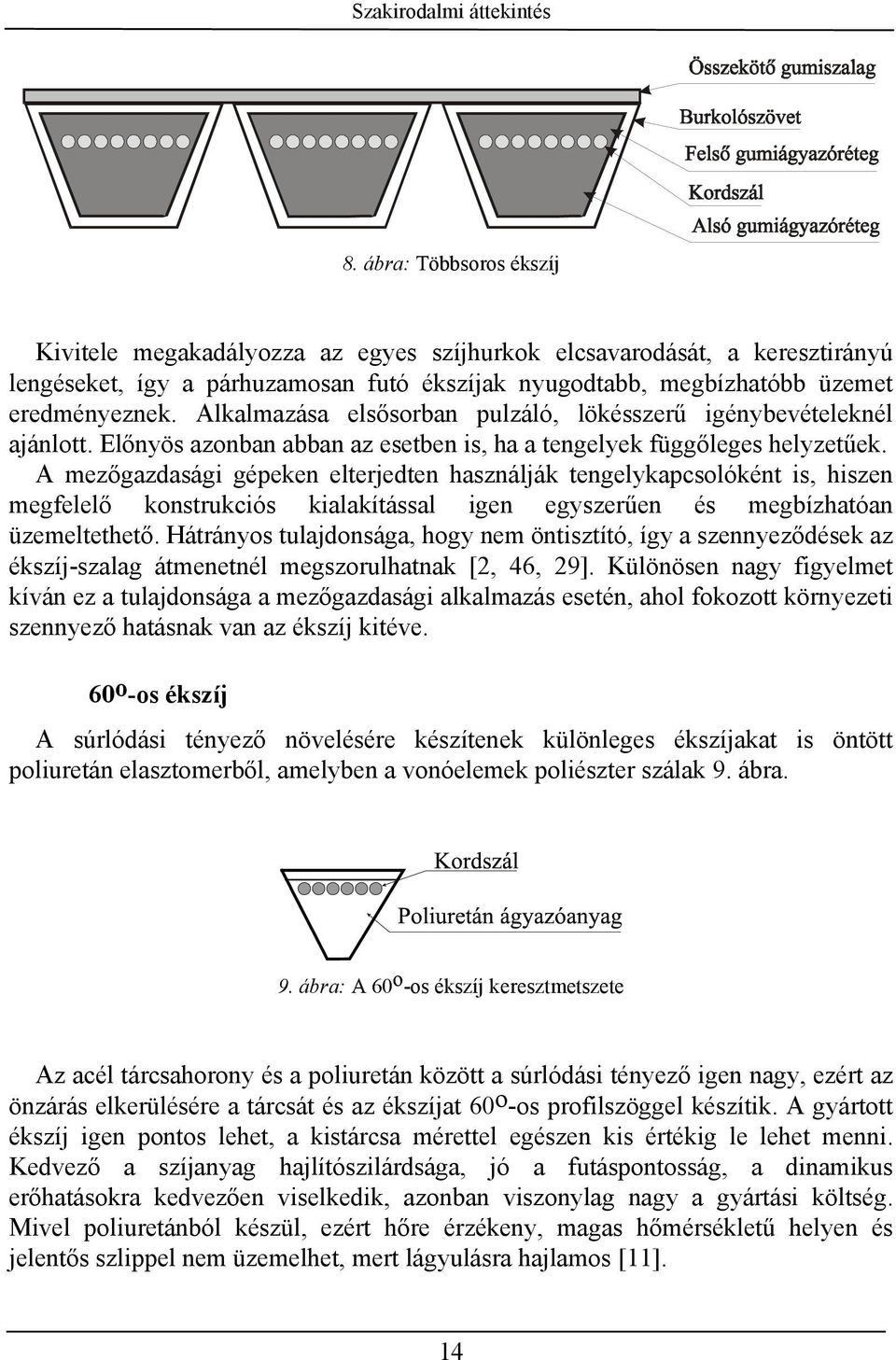 Alkalmazása elsősorban pulzáló, lökésszerű igénybevételeknél ajánlott. Előnyös azonban abban az esetben is, ha a tengelyek függőleges helyzetűek.