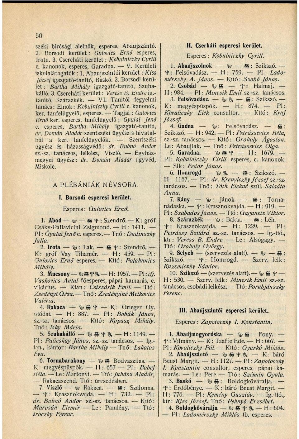 - tanító, Szárazkék. VI. Tanítói fegyelmi tanács: Elnök: Kobulniczky Cyrill c. kanonok, ker. tanfelügyelő, esperes. Tagjai: Gulovics Ernő ker. esperes, tanfelügyelő ; Gyulai Jenő c.