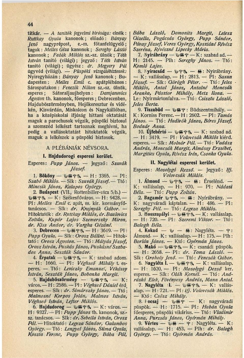 Nyírábrány K: szabad ad. István tanító (világi); jegyző: Tóth István H: 2145. Plh: Sereghy János. Ttó: tanító (világi); ügyész: dr. Megyery Pál Komló Lajos. ügyvéd (világi).