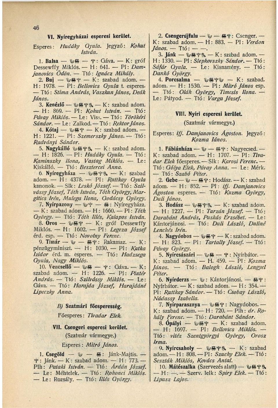 Ttó: Törökéri Sándor. Le: Zalkod. Ttó: RektorJános. 4. Kótaj ^SSM* K: szabad adom. H: 1221. Pl: Szemerszky János. Ttó: Radvdnyi Sándor. 5. Nagykálló 'fesifi» K: szabad adom. H: 1826. Pl: Hudáky Gyula.