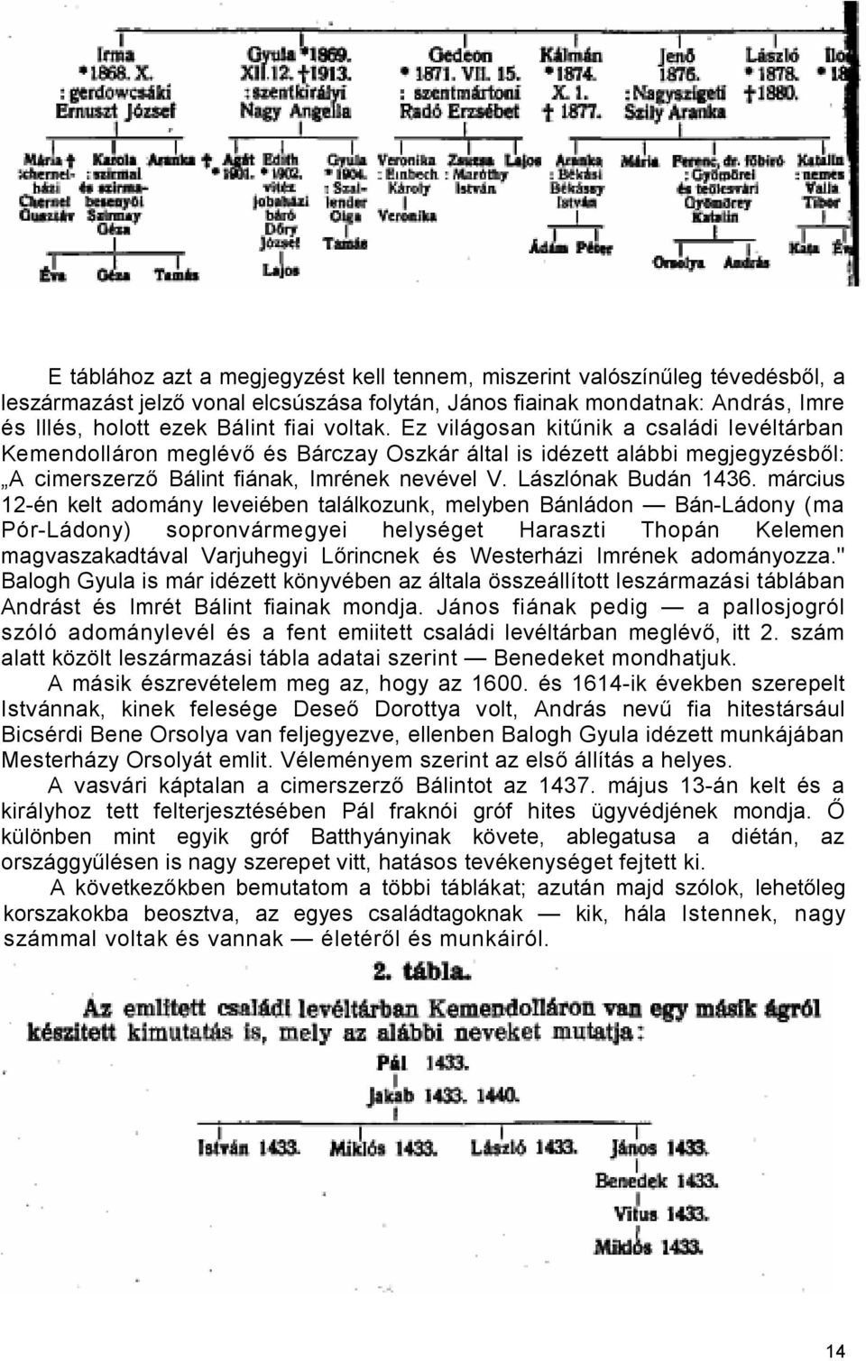március 12-én kelt adomány leveiében találkozunk, melyben Bánládon Bán-Ládony (ma Pór-Ládony) sopronvármegyei helységet Haraszti Thopán Kelemen magvaszakadtával Varjuhegyi Lőrincnek és Westerházi