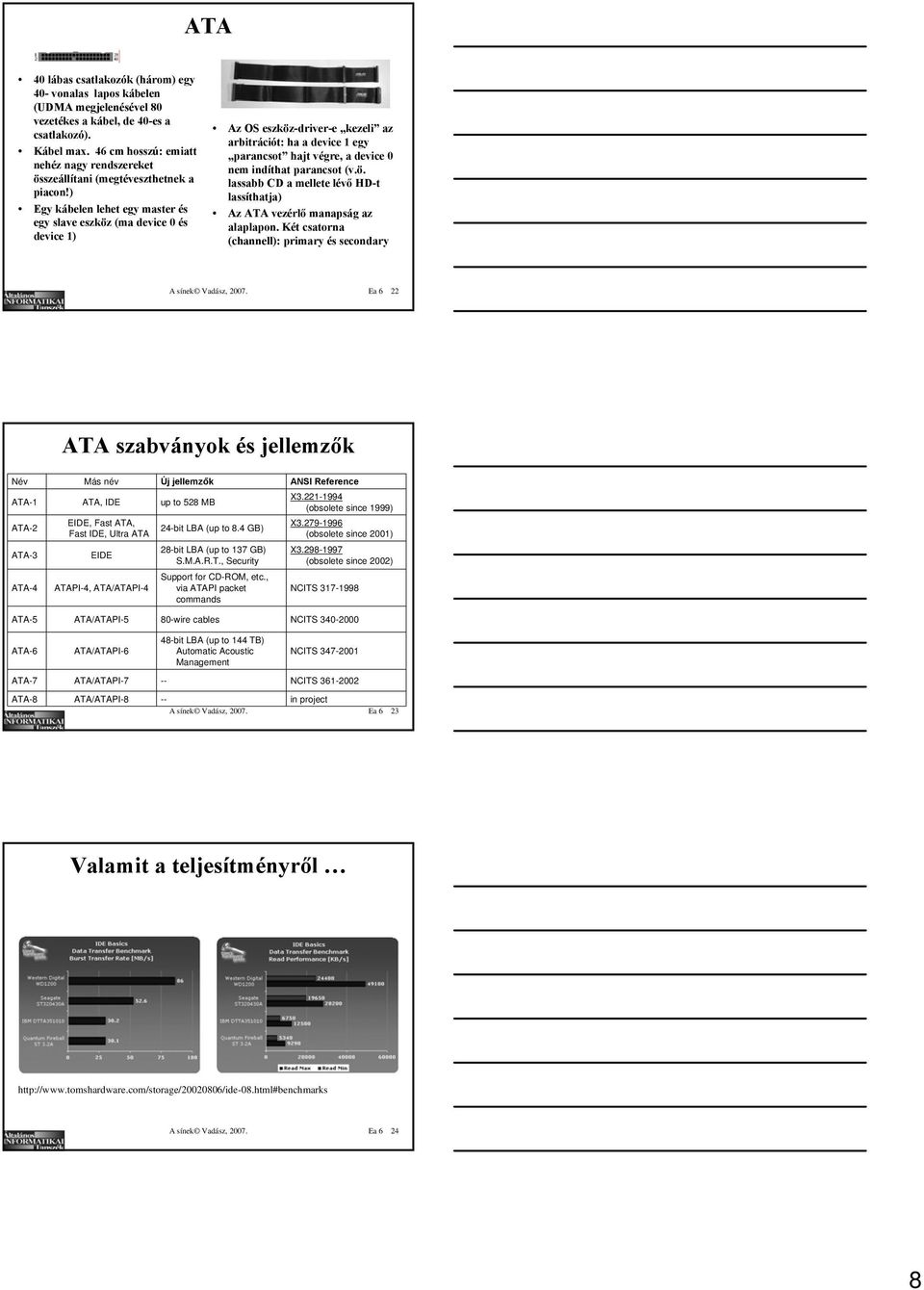 ) Egy kábelen lehet egy master és egy slave eszköz (ma device 0 és device 1) Az OS eszköz-driver-e kezeli az arbitrációt: ha a device 1 egy parancsot hajt végre, a device 0 nem indíthat parancsot (v.