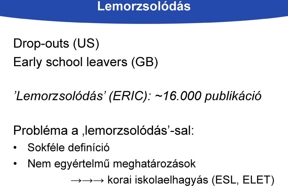 000 publikáció Probléma a lemorzsolódás -sal: