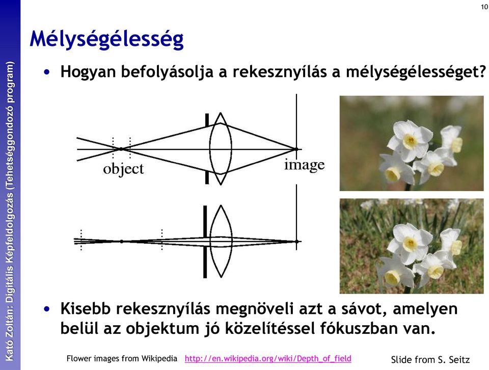 Kisebb rekesznyílás megnöveli azt a sávot, amelyen belül az