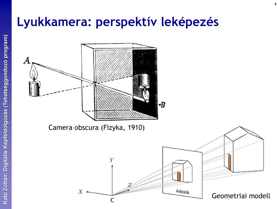 Camera obscura