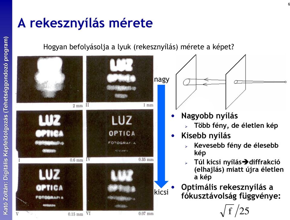 nagy kicsi Nagyobb nyílás Több fény, de életlen kép Kisebb nyílás