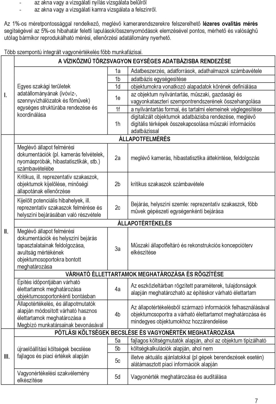 valósághő utólag bármikor reprodukálható mérési, ellenırzési adatállomány nyerhetı. Több szempontú integrált vagyonértékelés fıbb munkafázisai. I. II. III.