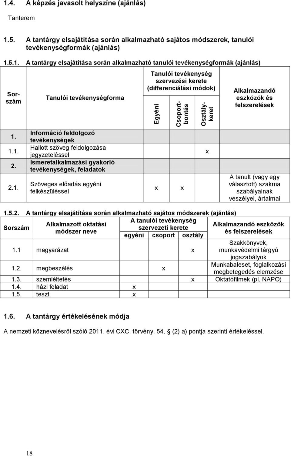 5. A tantárgy elsajátítása során alkalmazható sajátos módszerek, tanulói tevékenységformák (ajánlás) 1.