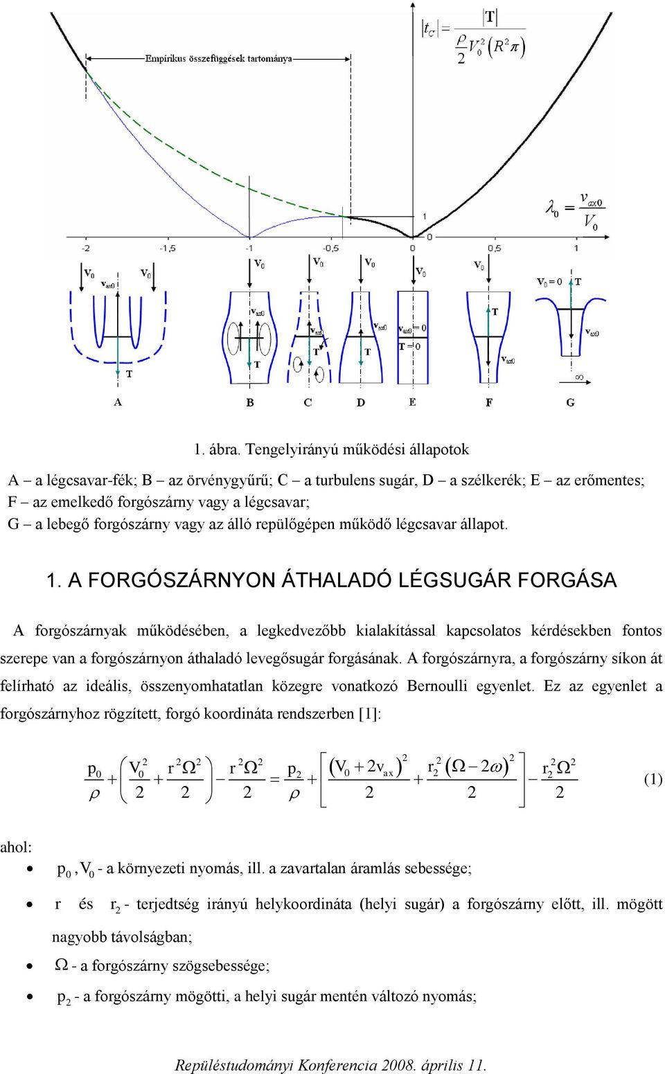 repülőgépen működő légcsavar állapot. 1.