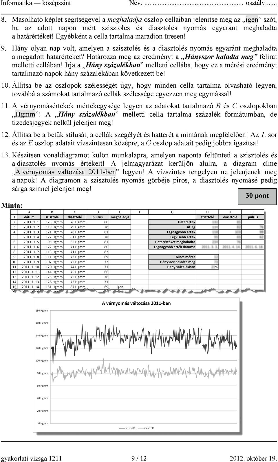 Határozza meg az eredményt a Hányszor haladta meg felirat melletti cellában! Írja a Hány százalékban melletti cellába, hogy ez a mérési eredményt tartalmazó napok hány százalékában következett be! 10.