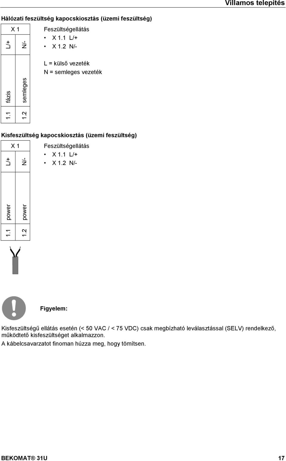 1 L/+ L = külső vezeték N = semleges vezeték 1.1 1.2 fázis semleges Kisfeszültség kapocskiosztás (üzemi feszültség) L/+ X 1 X 1.
