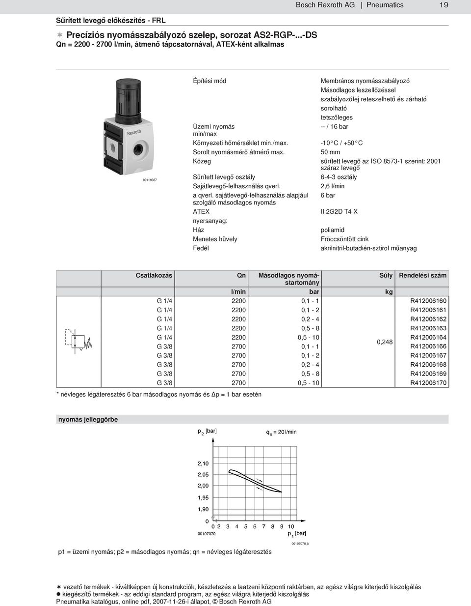 Membrános nyomásszabályozó Másodlagos leszellőzéssel szabályozófej reteszelhető és zárható sorolható tetszőleges -- / 16 bar -10 C / +50 C 50 mm Közeg sűrített levegő az ISO 8573-1 szerint: 2001
