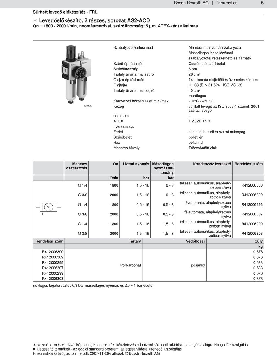 félautomata olajfeltöltés üzemelés közben Olajfajta HL 68 (DIN 51 524 - ISO VG 68) Tartály űrtartalma, olajzó 40 cm³ merőleges Környezeti hőmérséklet min./max.