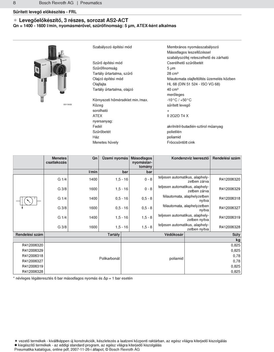 félautomata olajfeltöltés üzemelés közben Olajfajta HL 68 (DIN 51 524 - ISO VG 68) Tartály űrtartalma, olajzó 40 cm³ merőleges Környezeti hőmérséklet min./max.