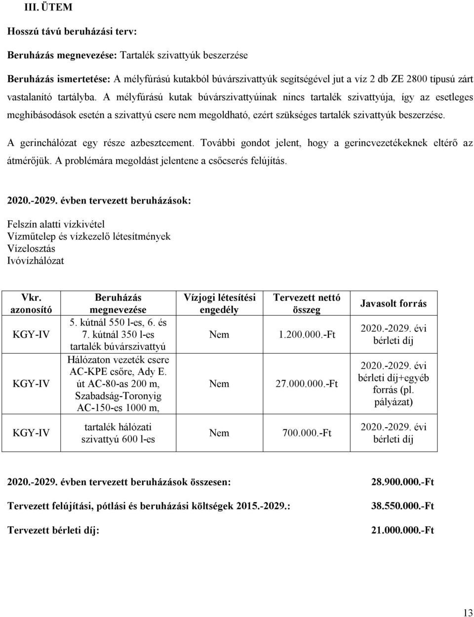 A mélyfúrású kutak búvárszivattyúinak nincs tartalék szivattyúja, így az esetleges meghibásodások esetén a szivattyú csere nem megoldható, ezért szükséges tartalék szivattyúk beszerzése.