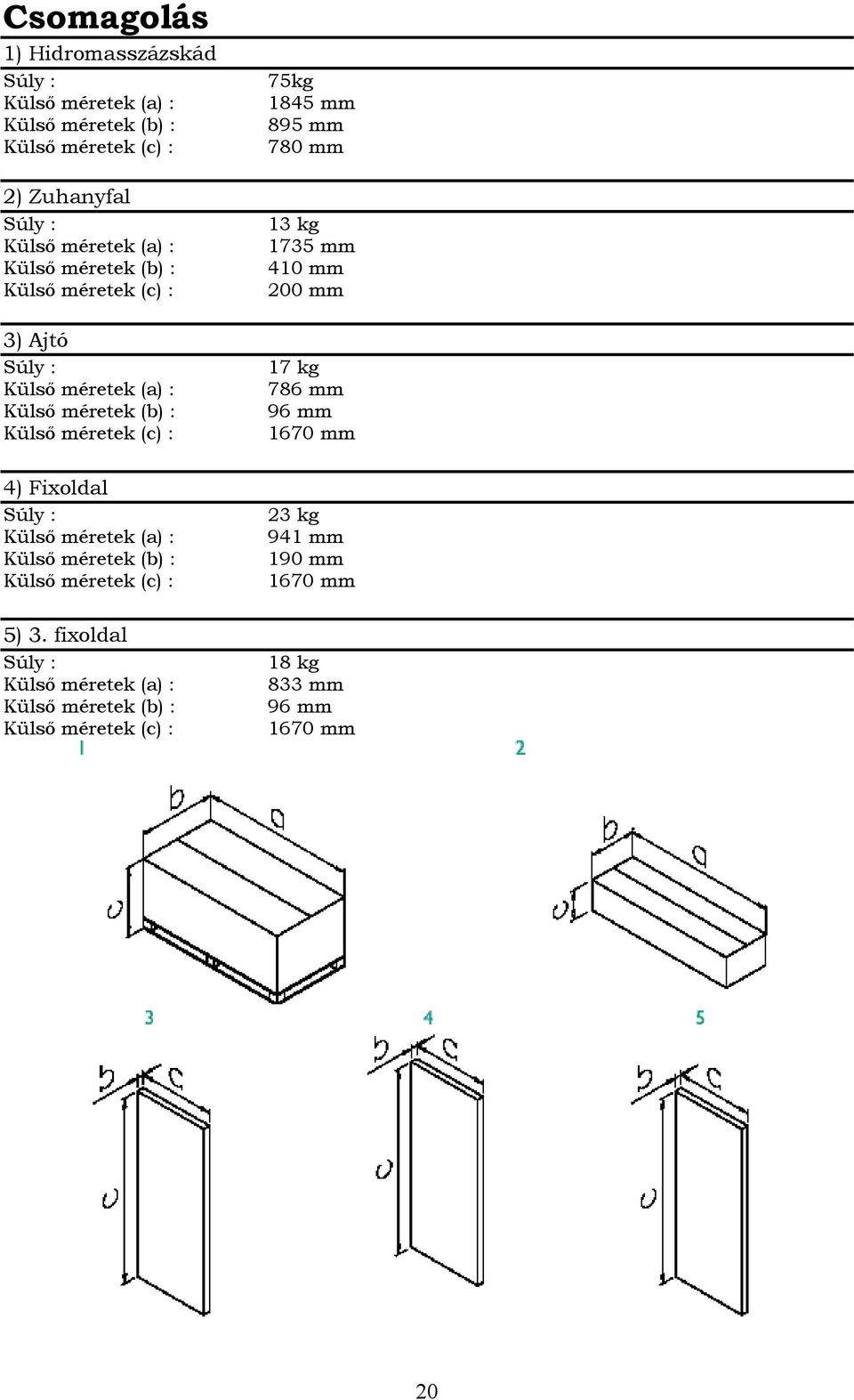 fixoldal 75kg 1845 mm 895 mm 780 mm 13 kg 1735 mm 410