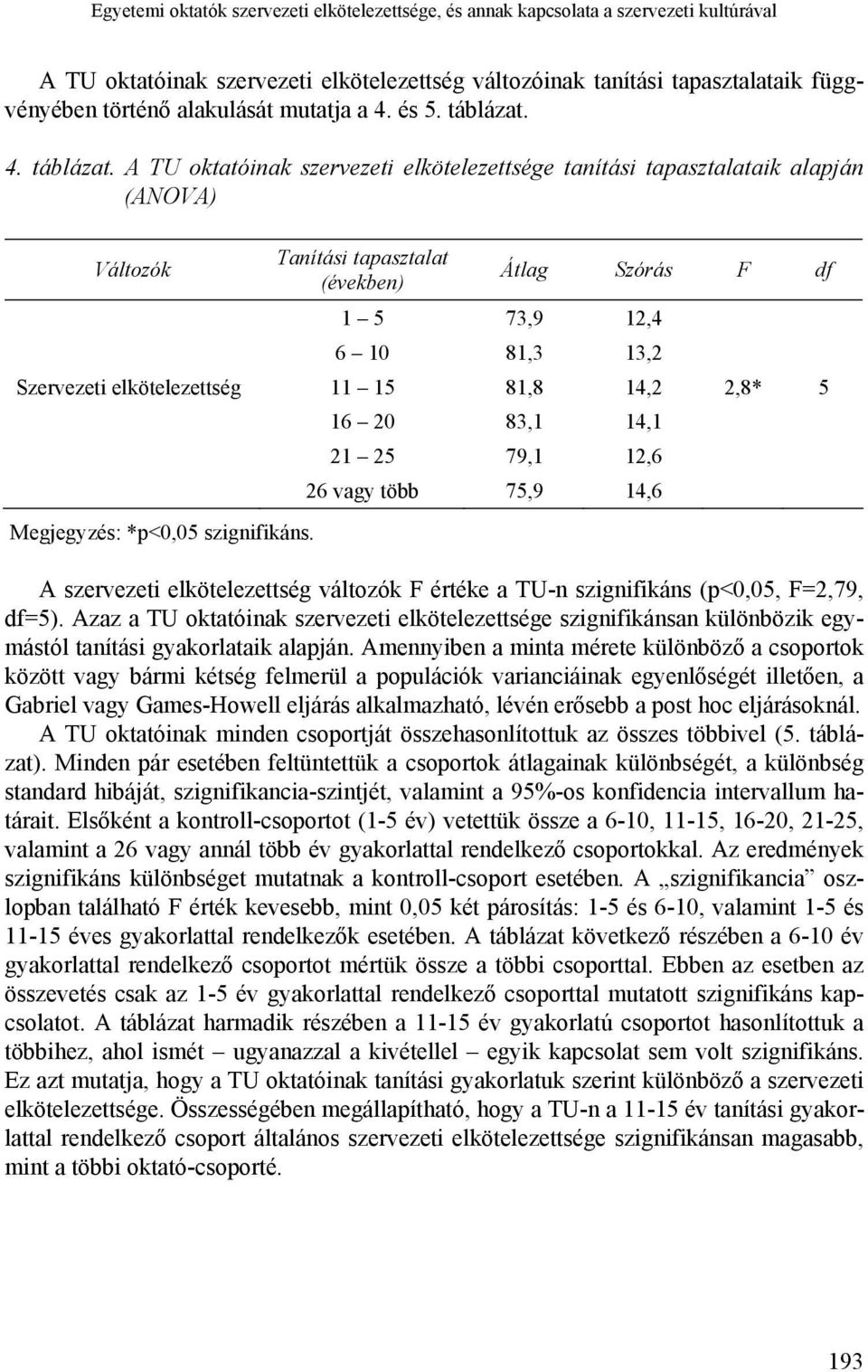 4. táblázat.
