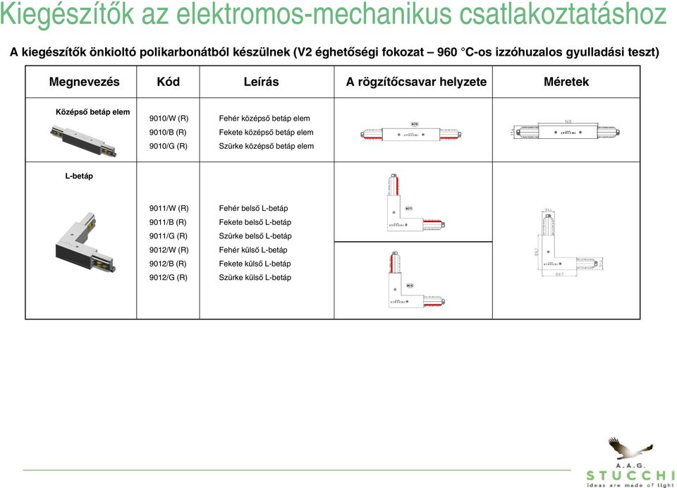Fehér középsõ betáp elem Fekete középsõ betáp elem Szürke középsõ betáp elem L-betáp 9011/W (R) 9011/B (R) 9011/G (R) 9012/W (R) 9012/B