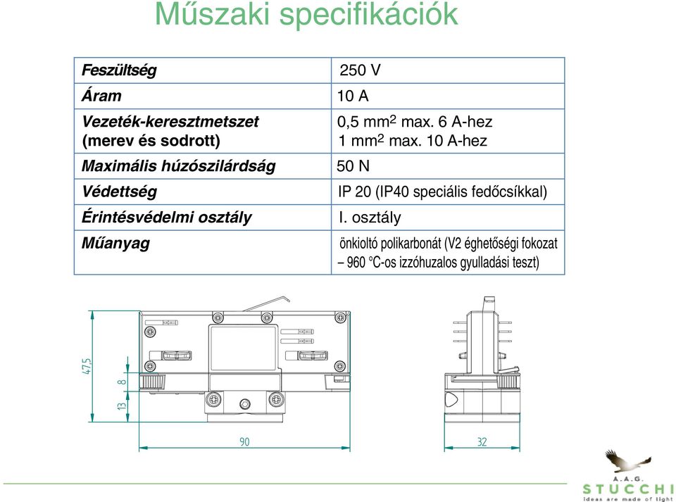 10 A-hez Maximális húzószilárdság 50 N Védettség IP 20 (IP40 speciális fedõcsíkkal)