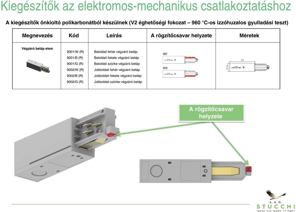 9001/B (R) 9001/G (R) 9002/W (R) 9002/B (R) 9002/G (R) Baloldali fehér végzáró betáp Baloldali fekete végzáró betáp Baloldali