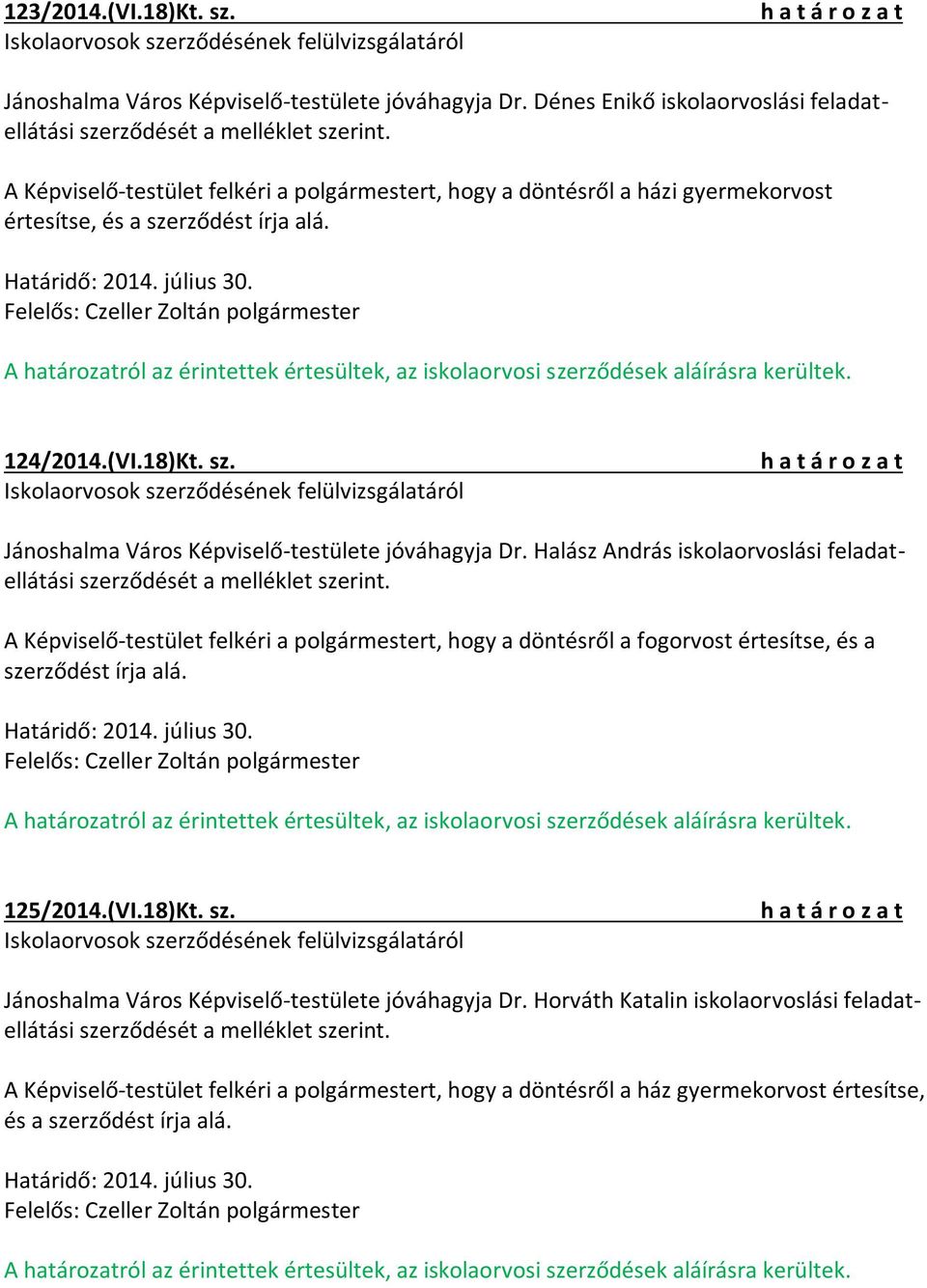 A határozatról az érintettek értesültek, az iskolaorvosi szerződések aláírásra kerültek. 124/2014.(VI.18)Kt. sz. Iskolaorvosok szerződésének felülvizsgálatáról Jánoshalma Város Képviselő-testülete jóváhagyja Dr.