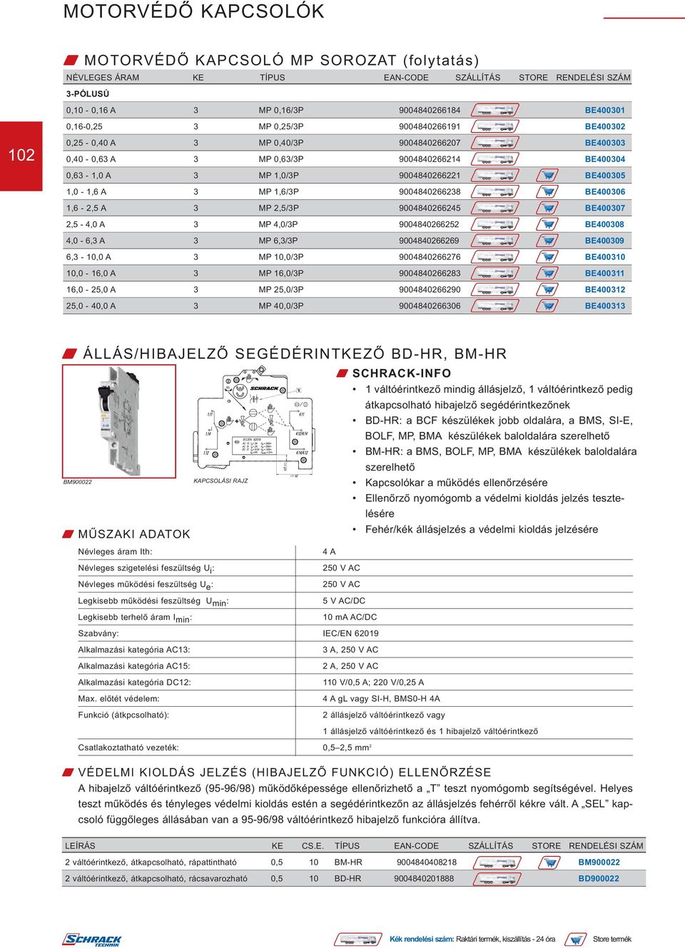 9004840266238 BE400306 1,6-2,5 A 3 MP 2,5/3P 9004840266245 BE400307 2,5-4,0 A 3 MP 4,0/3P 9004840266252 BE400308 4,0-6,3 A 3 MP 6,3/3P 9004840266269 BE400309 6,3-10,0 A 3 MP 10,0/3P 9004840266276