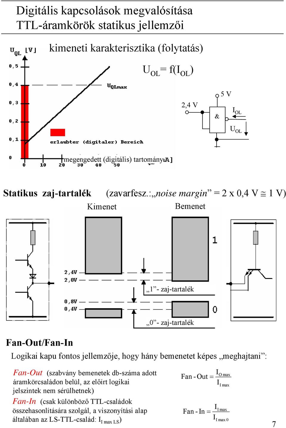 : noise margin = 2 x 0,4 V 1 V) Kimenet Bemenet 1 - zaj-tartalék Fan-Out/Fan-In 0 - zaj-tartalék Logikai kapu fontos jellemzője, hogy hány bemenetet képes