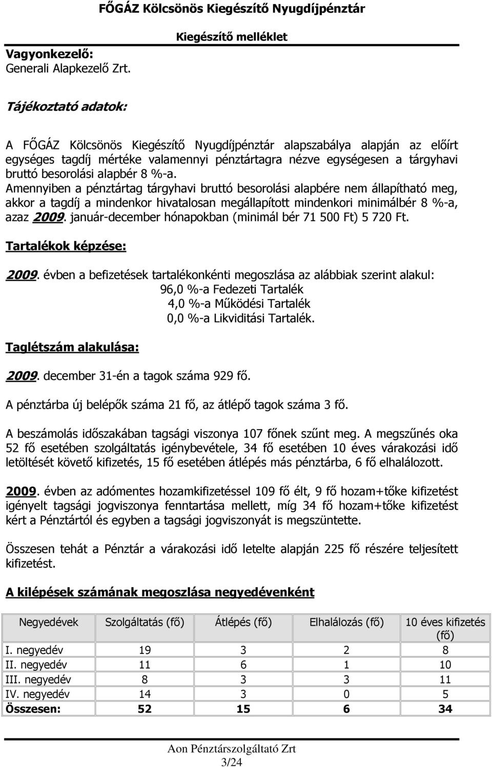 %-a. Amennyiben a pénztártag tárgyhavi bruttó besorolási alapbére nem állapítható meg, akkor a tagdíj a mindenkor hivatalosan megállapított mindenkori minimálbér 8 %-a, azaz 2009.