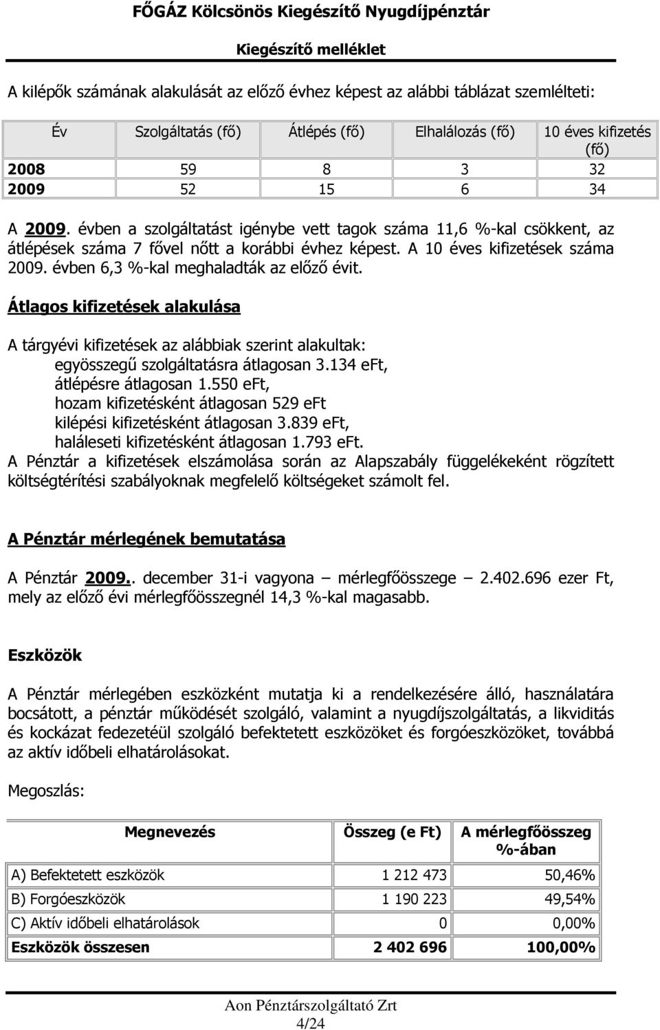 évben 6,3 %-kal meghaladták az előző évit. Átlagos kifizetések alakulása A tárgyévi kifizetések az alábbiak szerint alakultak: egyösszegű szolgáltatásra átlagosan 3.134 eft, átlépésre átlagosan 1.