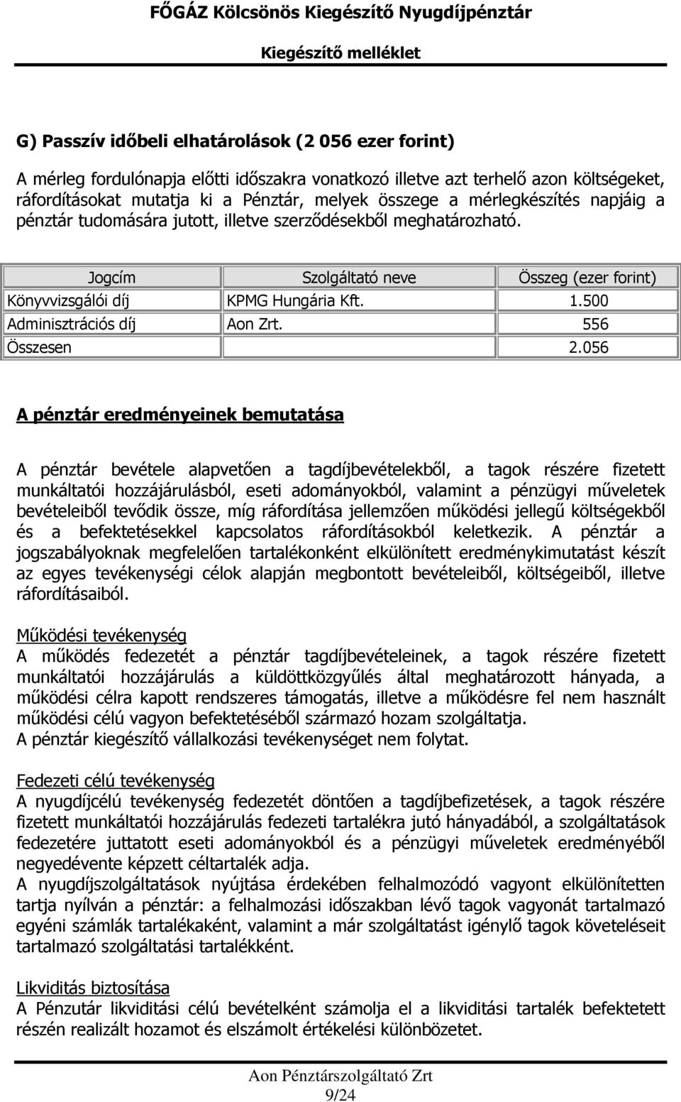 Jogcím Szolgáltató neve Összeg (ezer forint) Könyvvizsgálói díj KPMG Hungária Kft. 1.500 Adminisztrációs díj Aon Zrt. 556 Összesen 2.