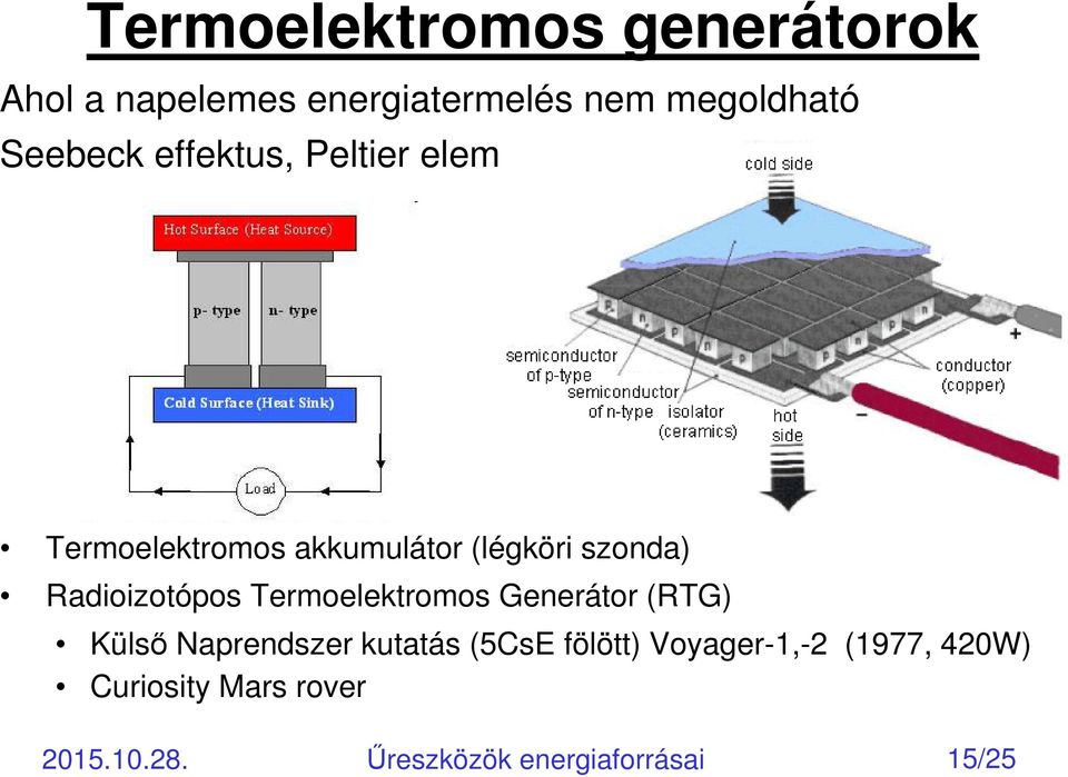 Radioizotópos Termoelektromos Generátor (RTG) Külsı Naprendszer kutatás (5CsE