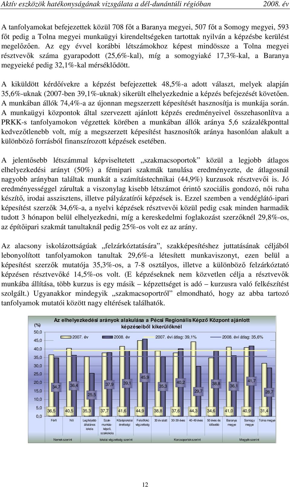 A kiküldött kérdıívekre a képzést befejezettek 48,5%-a adott választ, melyek alapján 35,6%-uknak (2007-ben 39,1%-uknak) sikerült elhelyezkednie a képzés befejezését követıen.