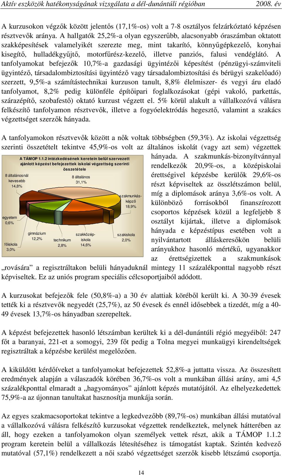 illetve panziós, falusi vendéglátó.