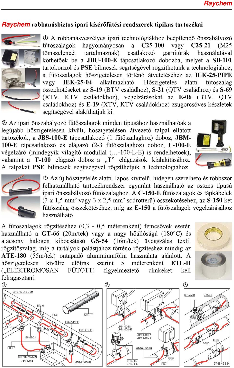 a fűtőszalagok hőszigetelésen történő átvetetéséhez az IEK-25-PIPE vagy IEK-25-04 alkalmazható.