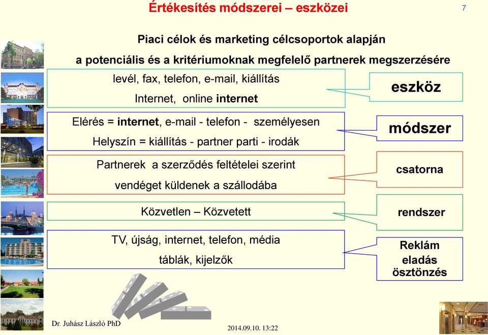 telefon - személyesen Helyszín = kiállítás - partner parti - irodák Partnerek a szerződés feltételei szerint vendéget küldenek