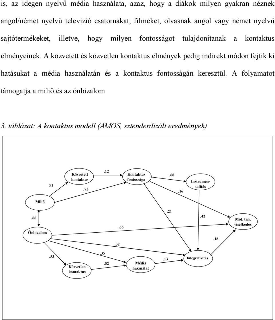 A közvetett és közvetlen élmények pedig indirekt módon fejtik ki hatásukat a média használatán és a fontosságán keresztül.