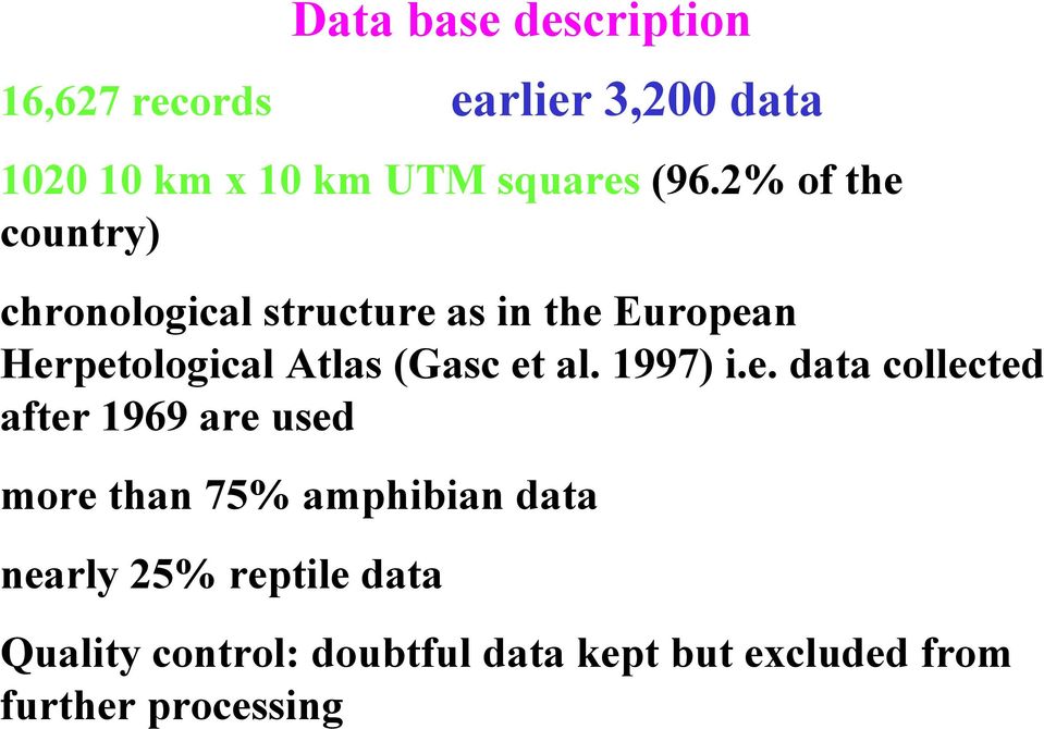 et al. 1997) i.e. data collected after 1969 are used more than 75% amphibian data nearly