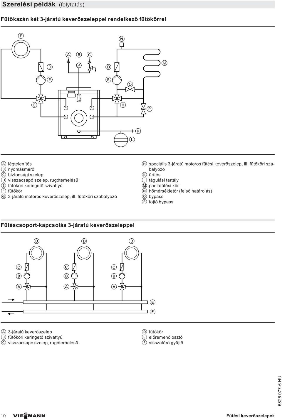 fűtőköri szabályozó K ürítés L tágulási tartály M padlófűtési kör N hőmérsékletőr (felső határolás) O bypass P fojtó bypass Fűtéscsoport kapcsolás 3 járatú