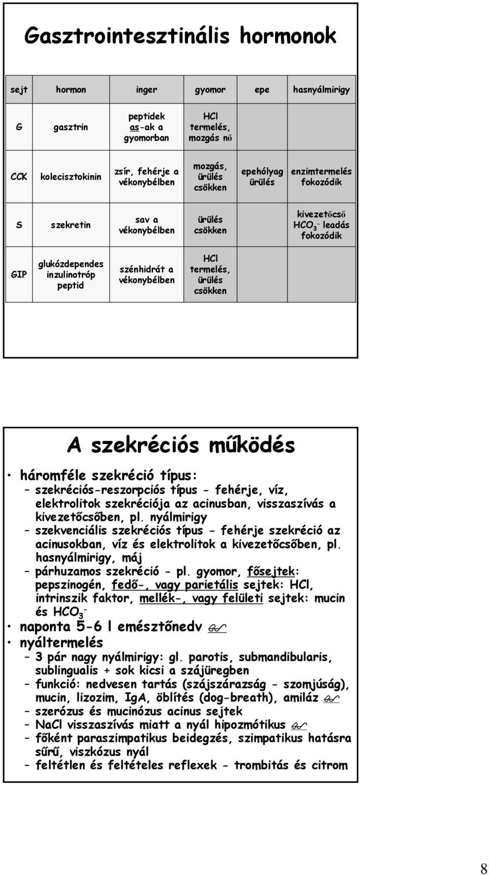 termelés, ürülés csökken A szekréciós működés háromféle szekréció típus: szekréciós-reszorpciós típus - fehérje, víz, elektrolitok szekréciója az acinusban, visszaszívás a kivezetőcsőben, pl.